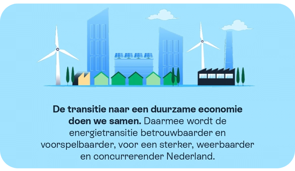 uitleg over financieringsscenarios